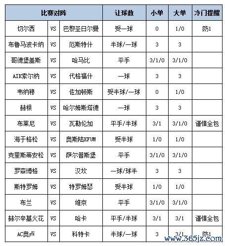 足彩大势